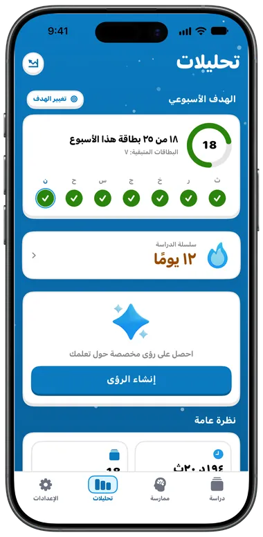 تبويب التحليلات مع الهدف الأسبوعي وإحصاءات الدراسة