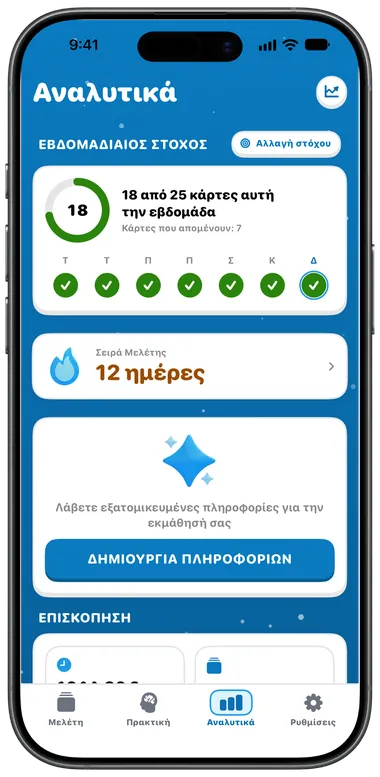 Καρτέλα Αναλυτικά με τον εβδομαδιαίο στόχο και στατιστικά μελέτης