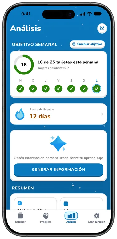 Pestaña Análisis con el objetivo semanal y las estadísticas de estudio
