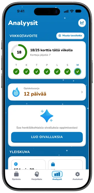 Analyysit-välilehti, jossa viikkotavoite ja opiskelutilastot