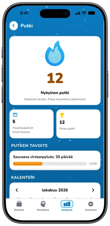 Putki-näkymä, jossa 12 päivän putki ja kalenteri