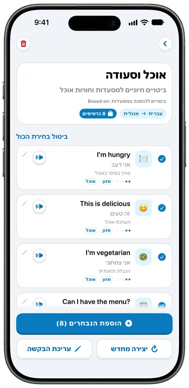 אוסף “אוכל וסעודה” שנוצר עם AI, עם כרטיסים כמו “I'm hungry” ו-“This is delicious”