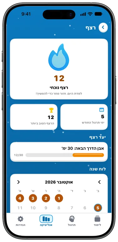 מסך הרצף: רצף נוכחי של 12 ימים, הרצף הטוב ביותר 12 ואבן הדרך הבאה ב-30 ימים