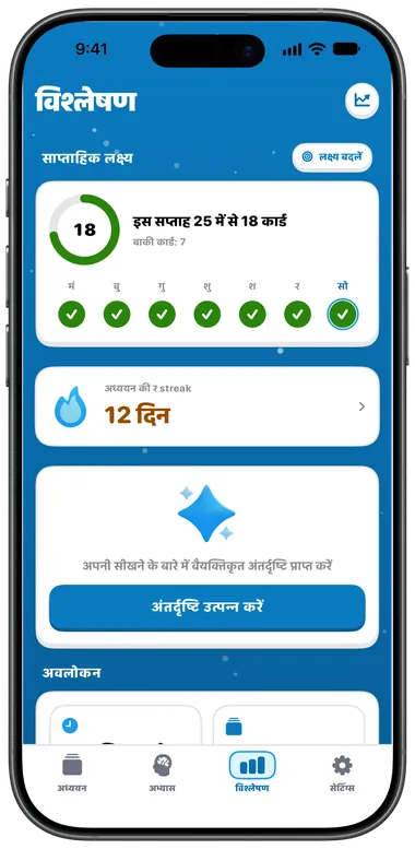 साप्ताहिक लक्ष्य और पढ़ाई के आंकड़ों वाला विश्लेषण टैब