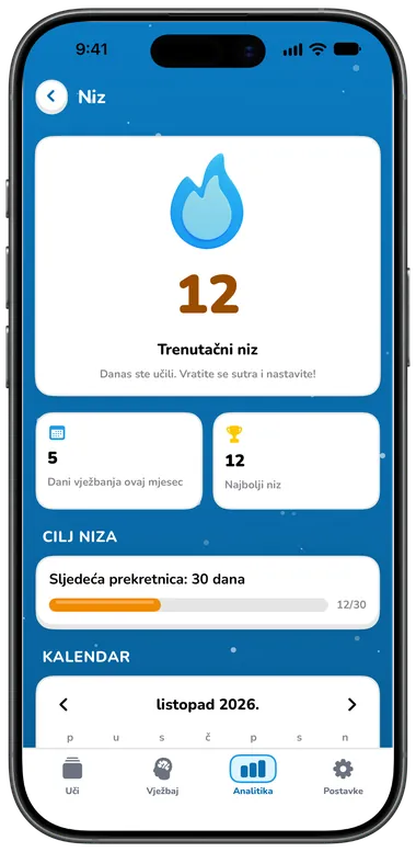 Zaslon Niz s nizom od 12 dana i kalendarom