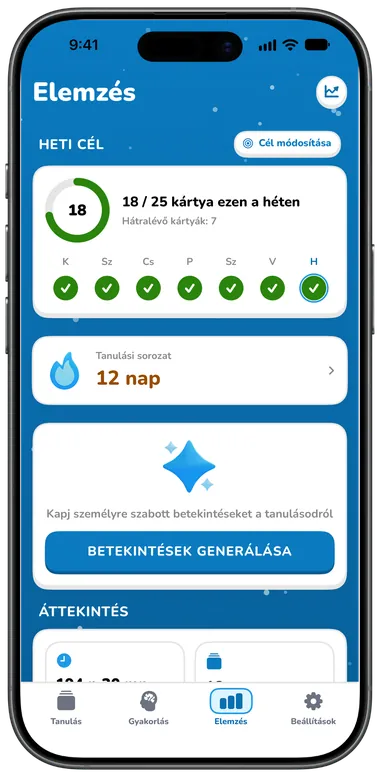 Elemzés lap a heti céllal és a tanulási statisztikákkal