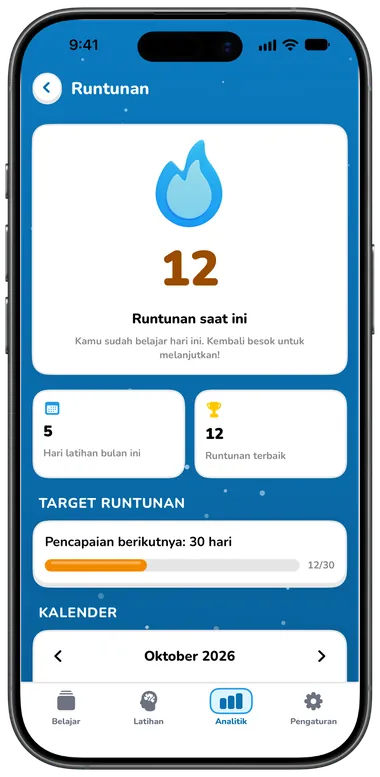 Layar Runtunan dengan runtunan 12 hari dan kalender