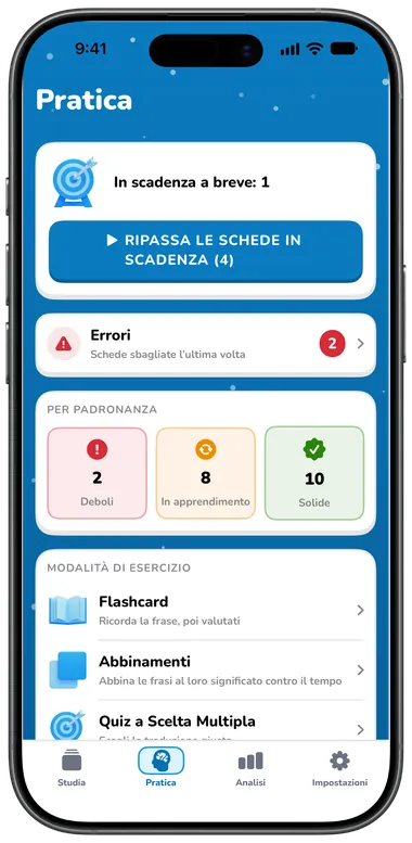 Scheda Pratica con il ripasso delle carte in scadenza, gli errori e le modalità di esercizio