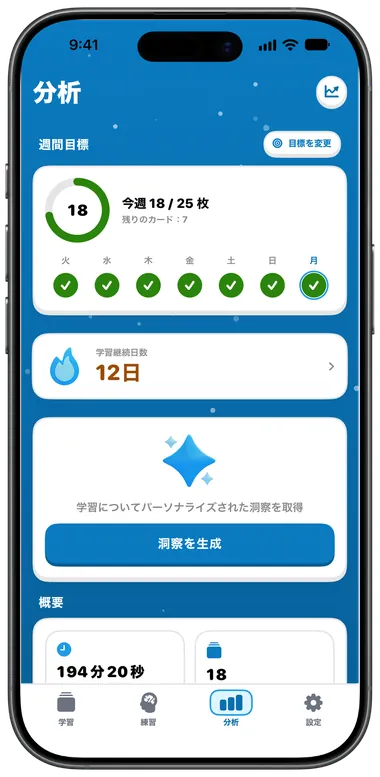 週間目標と学習統計が表示された分析タブ