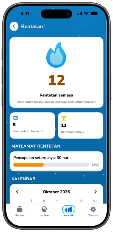 Skrin Rentetan dengan rentetan 12 hari dan kalendar
