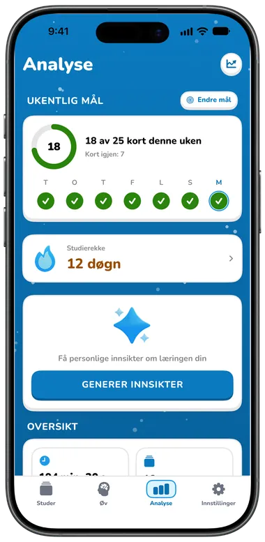 Analyse-fanen med ukemålet og studiestatistikk