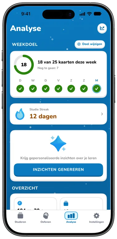 Tabblad Analyse met het weekdoel en studiestatistieken