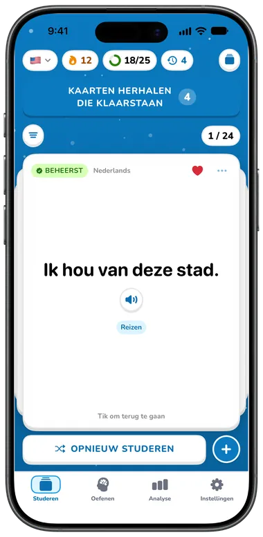 Een omgedraaide kaart met de Nederlandse betekenis