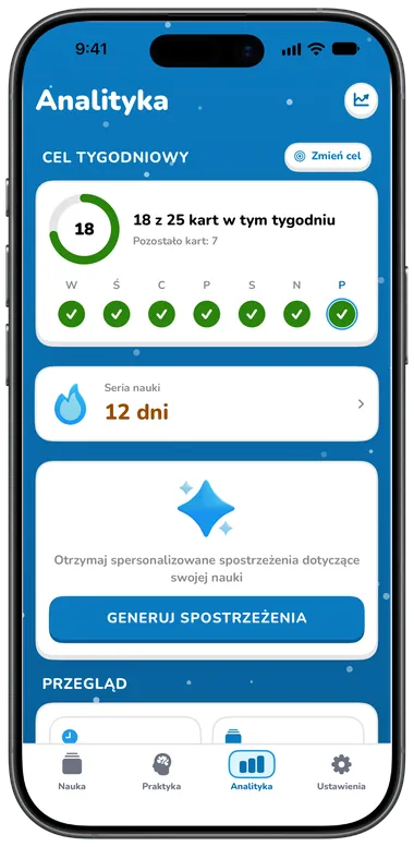 Zakładka Analityka z celem tygodniowym i statystykami nauki