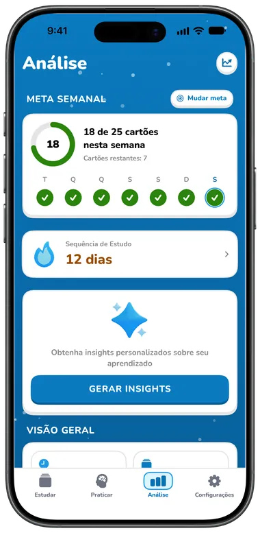 Aba Análise com a meta semanal e as estatísticas de estudo