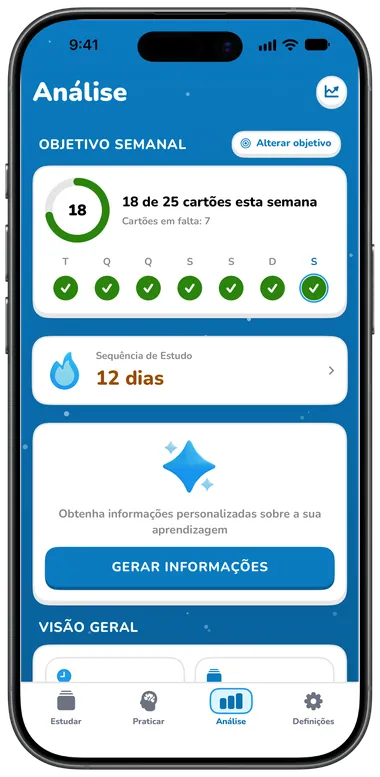 Separador Análise com o objetivo semanal e as estatísticas de estudo