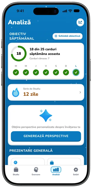 Fila Analiză cu obiectivul săptămânal și statisticile de studiu