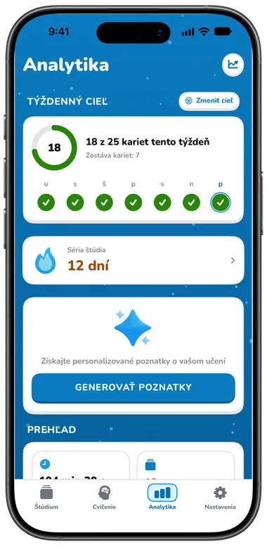 Karta Analytika s týždenným cieľom a štatistikami štúdia