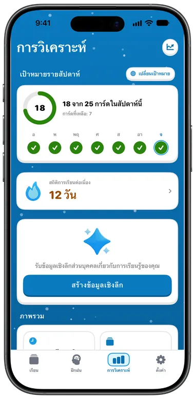 แท็บการวิเคราะห์ที่มีเป้าหมายรายสัปดาห์และสถิติการเรียน