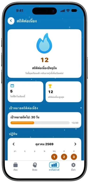 หน้าจอสถิติต่อเนื่อง: สถิติต่อเนื่องปัจจุบัน 12 วัน สถิติสูงสุด 12 และเป้าหมายถัดไป 30 วัน