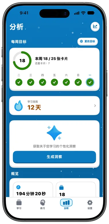 显示每周目标和学习统计的分析标签页