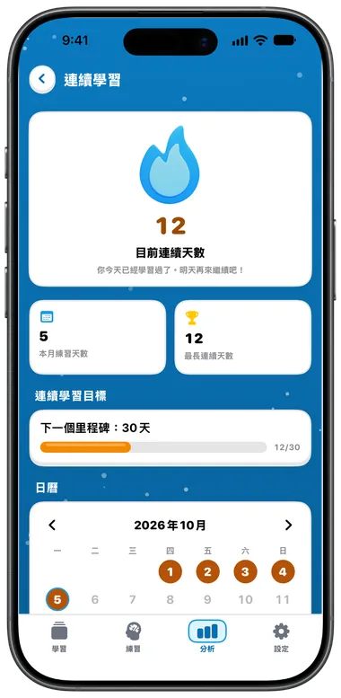 顯示連續學習 12 天和月曆的連續學習畫面