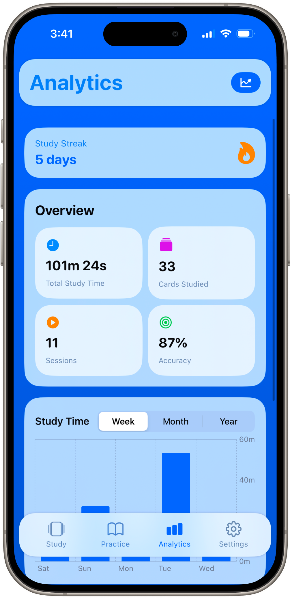 Track your learning progress