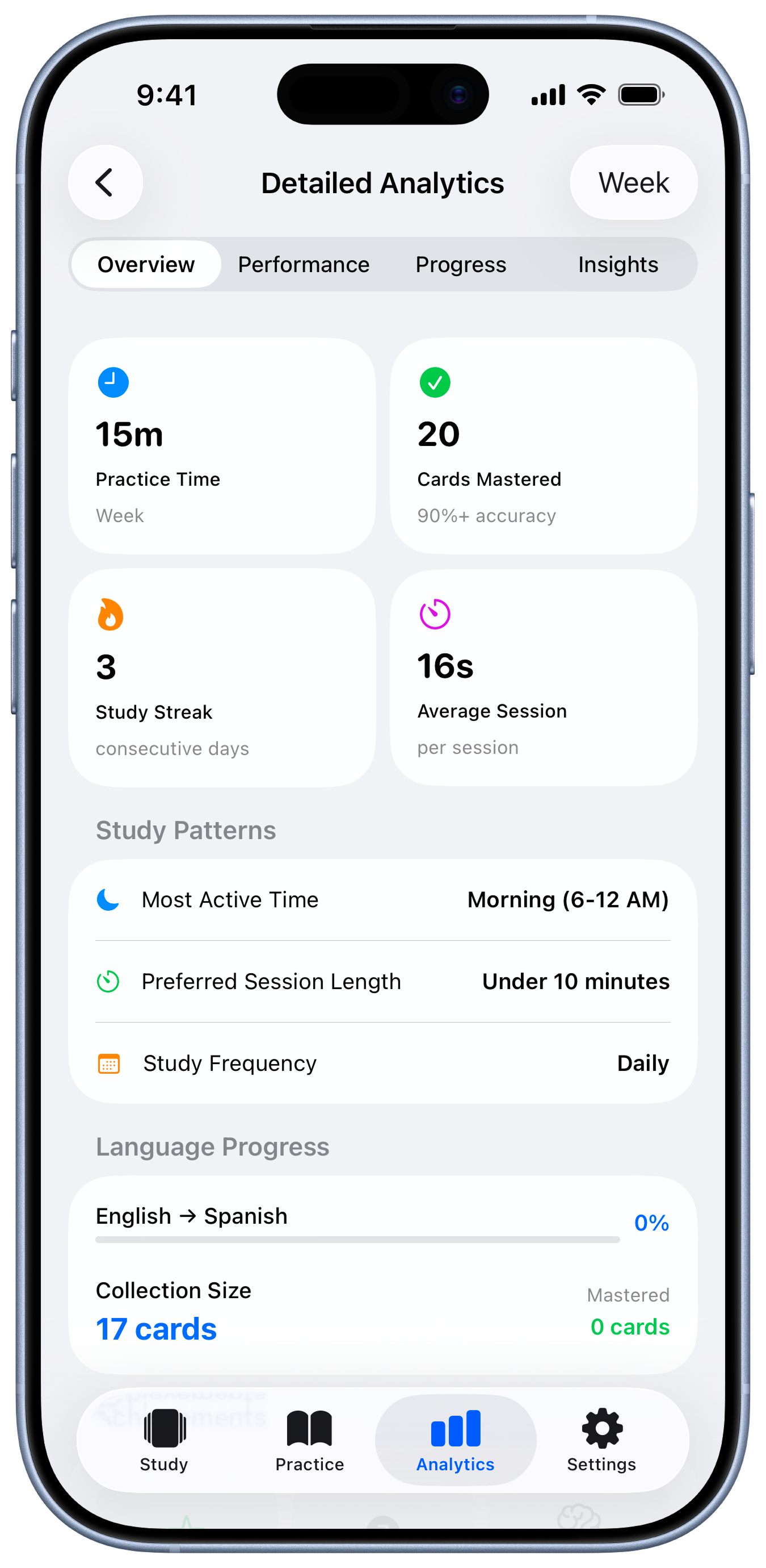 AI-powered insights and detailed analytics